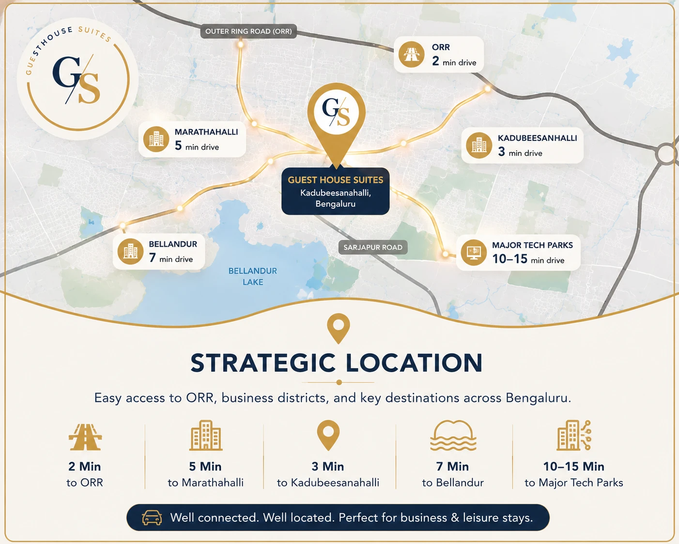Prime connectivity and accessible location of Guest House Suites Bangalore